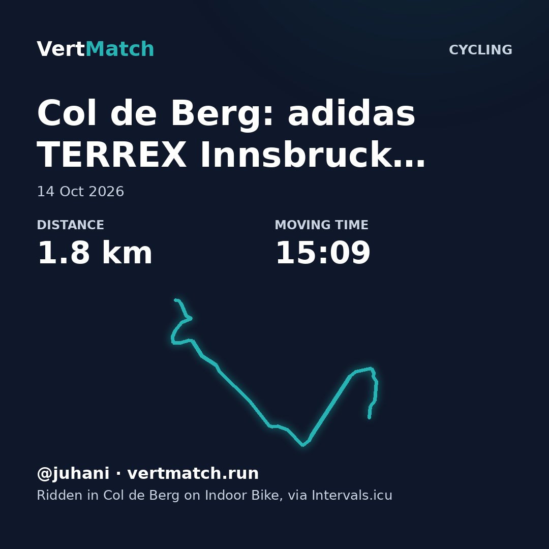 Cycling, Col de Berg: adidas TERREX Innsbruck Alpine Trailrun Festival 2026 - VTC - Vertical run practice: 1.8 km, 15:09. Ridden in Col de Berg on Indoor Bike, via Intervals.icu.